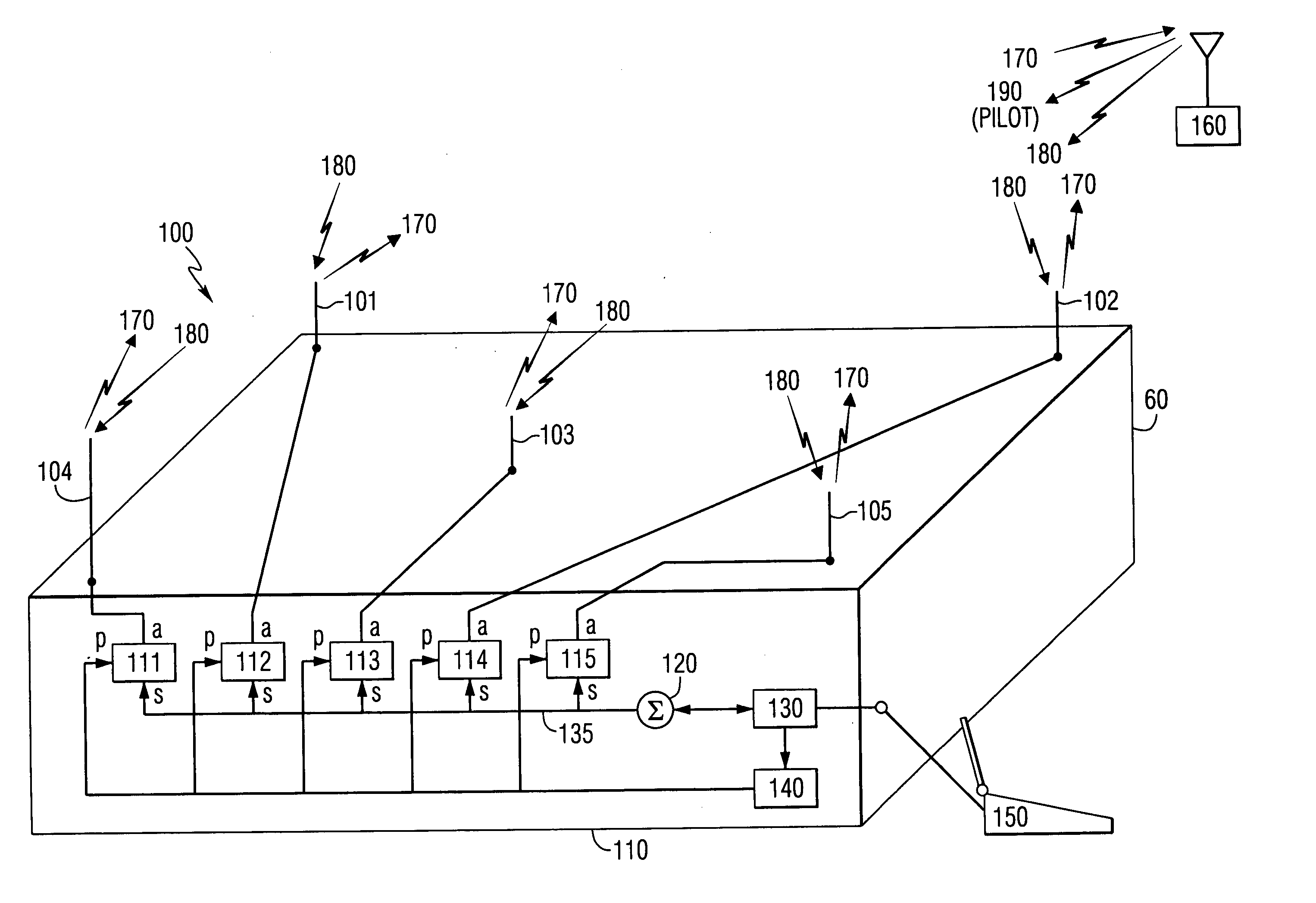 Method and apparatus for performing directional re-scan of an adaptive antenna