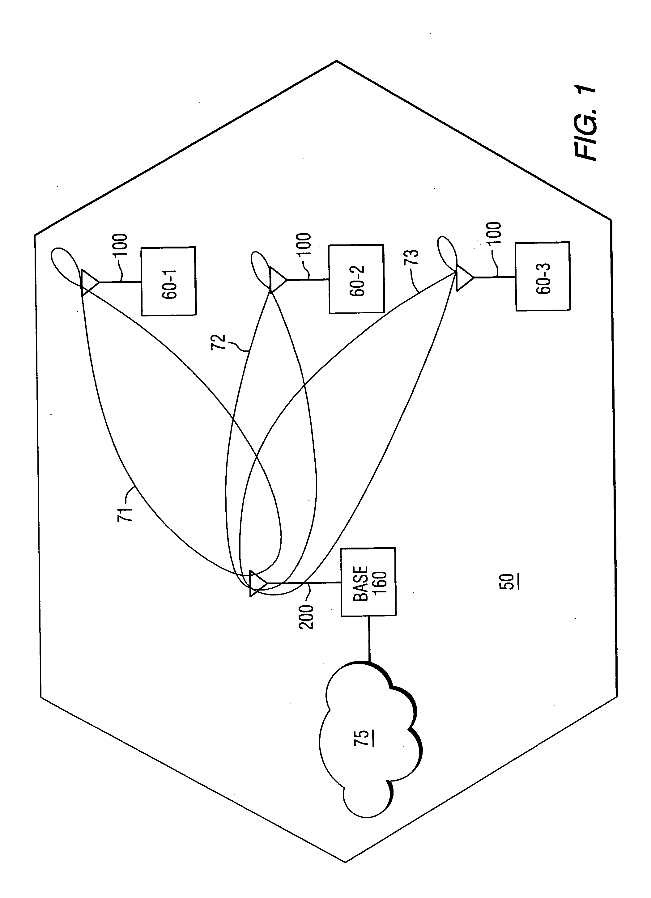 Method and apparatus for performing directional re-scan of an adaptive antenna