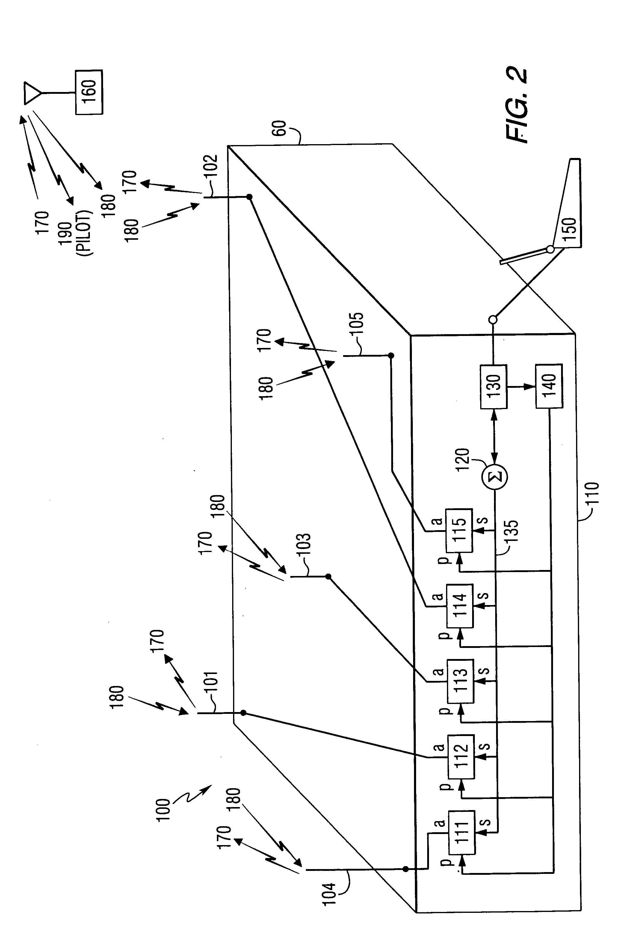 Method and apparatus for performing directional re-scan of an adaptive antenna