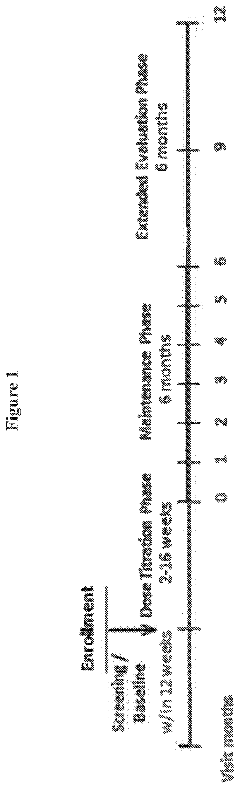 Methods and compositions for the treatment of cushing's syndrome using 2s, 4r ketoconazole