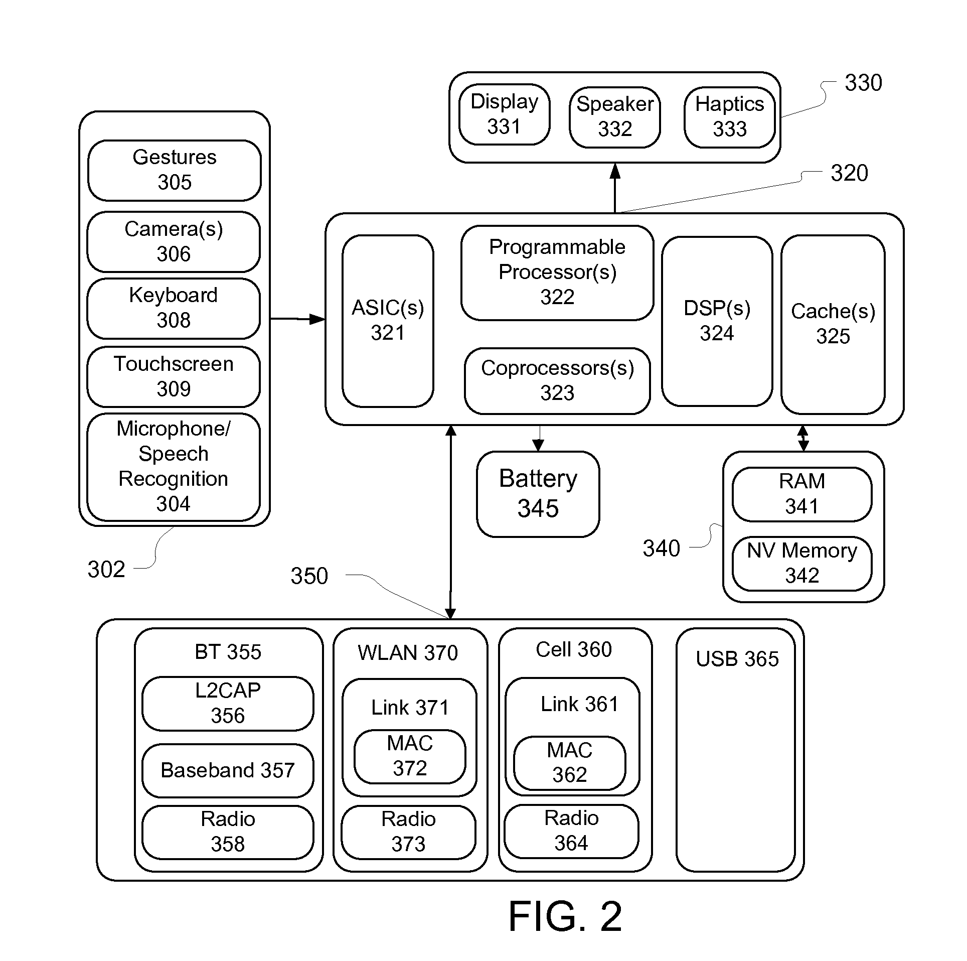 Systems and methods of contextual user interfaces for display of media items