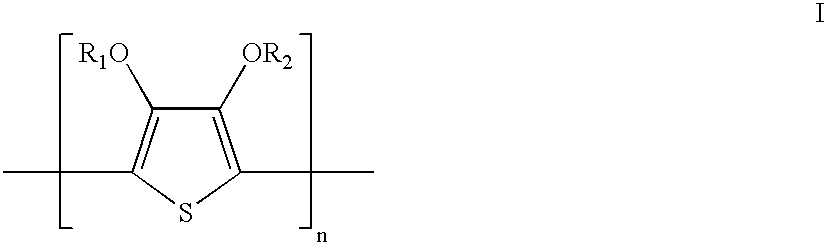 Compositions produced by solvent exchange methods and uses thereof