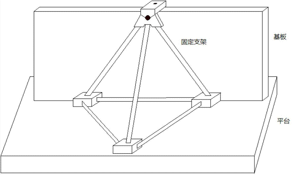 Large-diameter diffraction grating exposure device and manufacture method of large-diameter diffraction grating