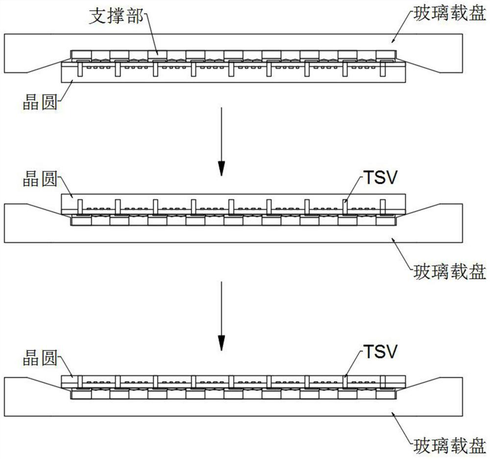 Method for processing CIS (Contact Image Sensor) wafer by utilizing grid type glass carrier plate