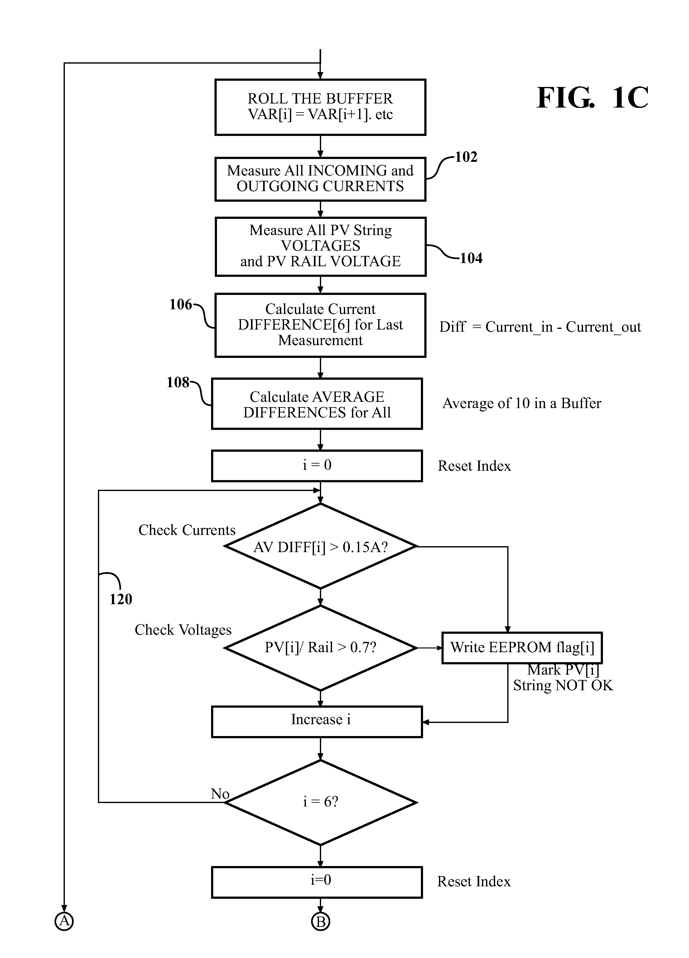 Failure detection system for photovoltaic array