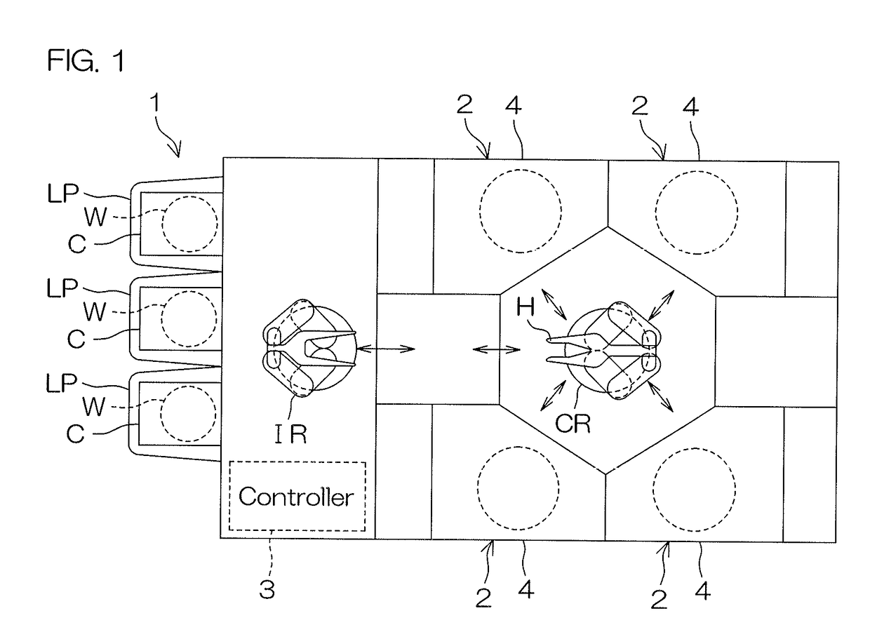 Substrate processing method and substrate processing apparatus