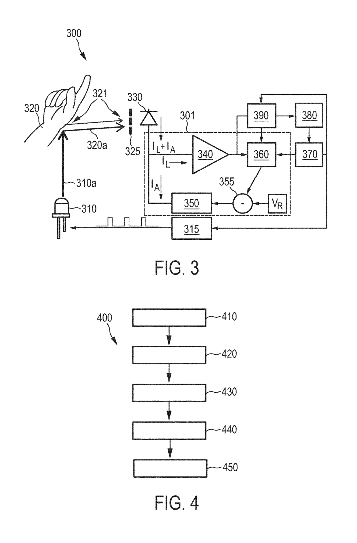 Photoplethysmography sensor apparatus and method