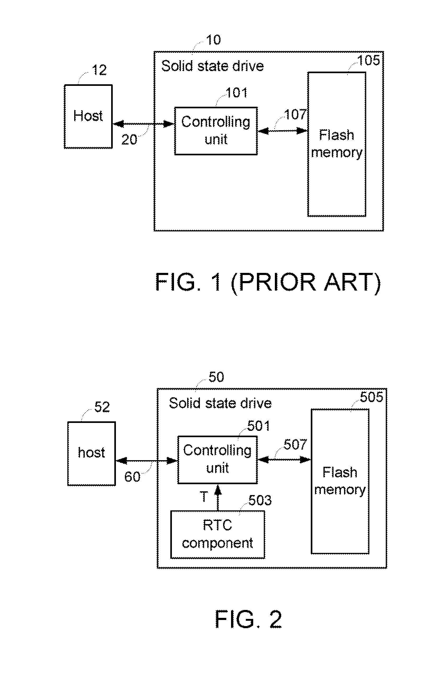 Solid state drive and data control method thereof