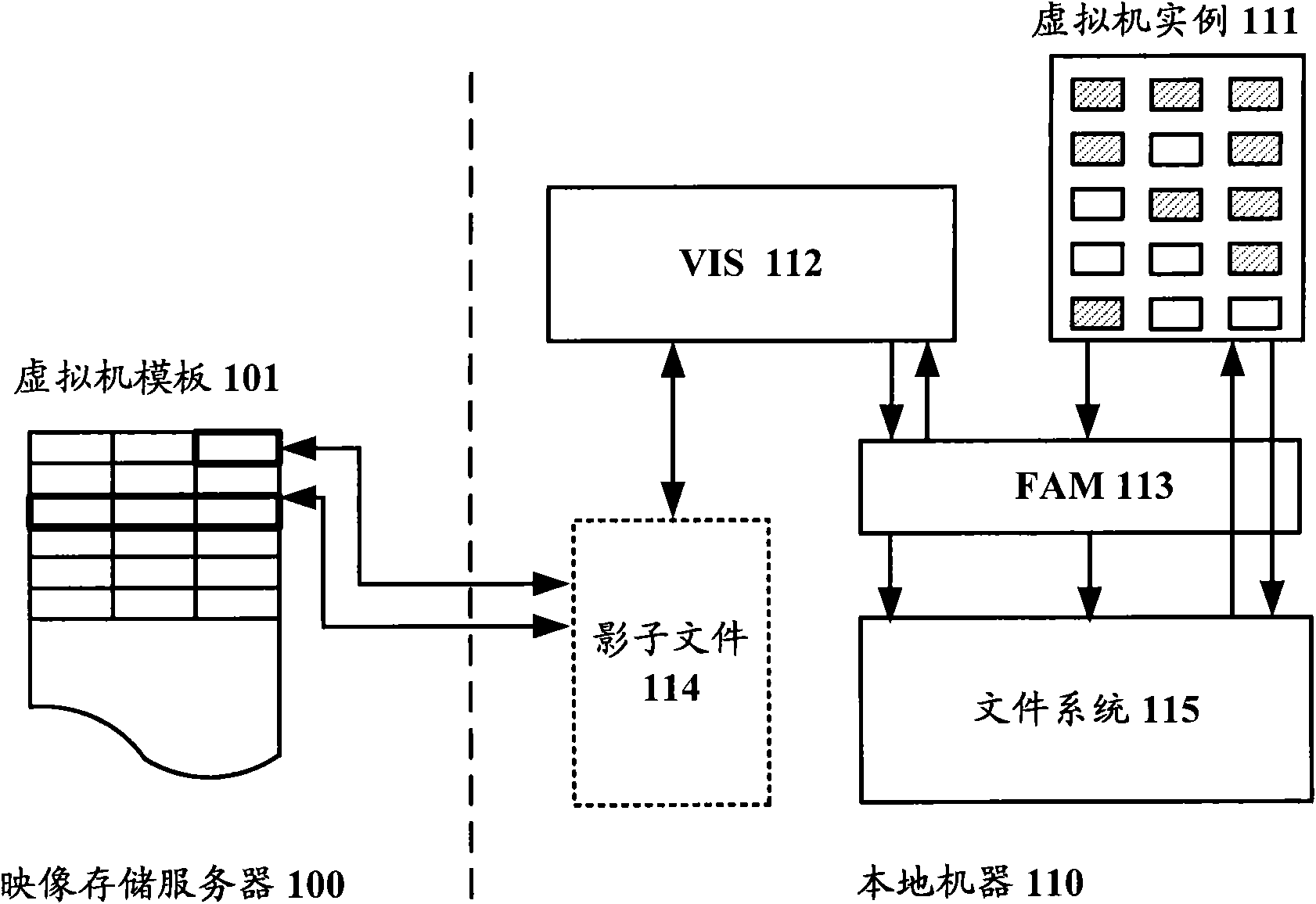 Method and system for transmitting image stream