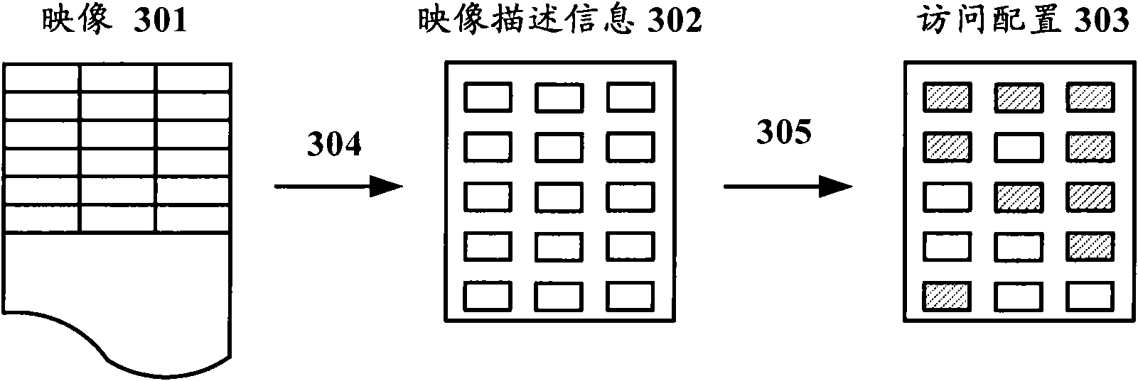 Method and system for transmitting image stream