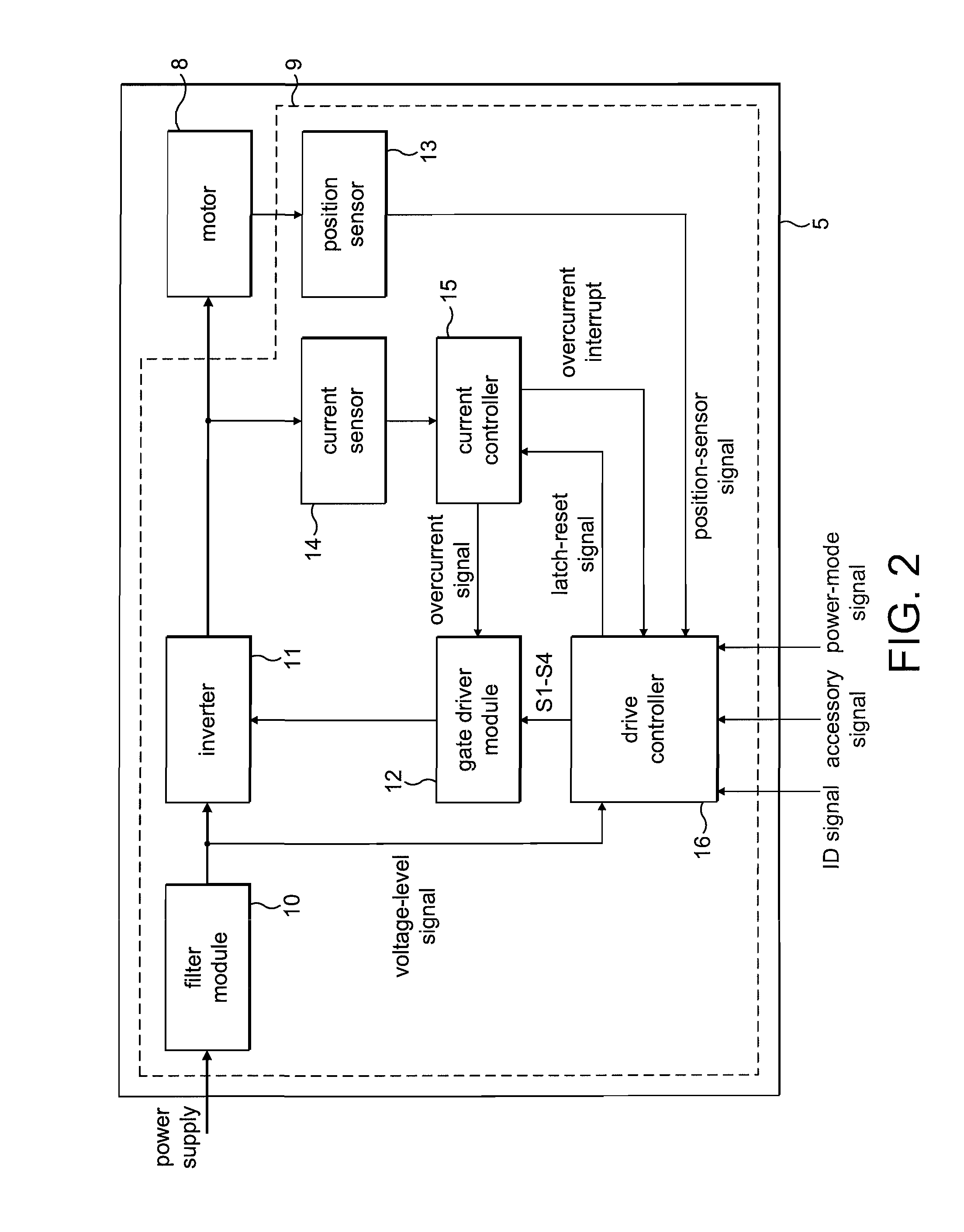 Control of a permanent-magnet motor