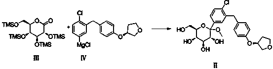 Empagliflozin preparation method