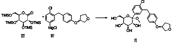 Empagliflozin preparation method