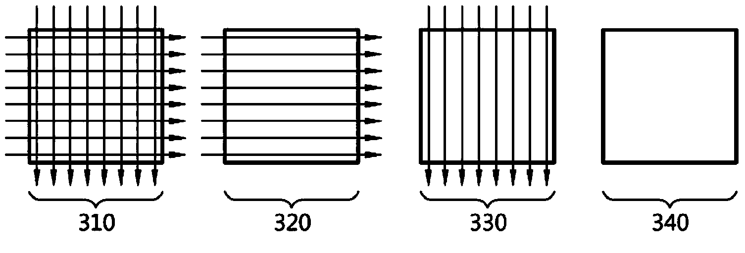 Method and apparatus for encoding/decoding image