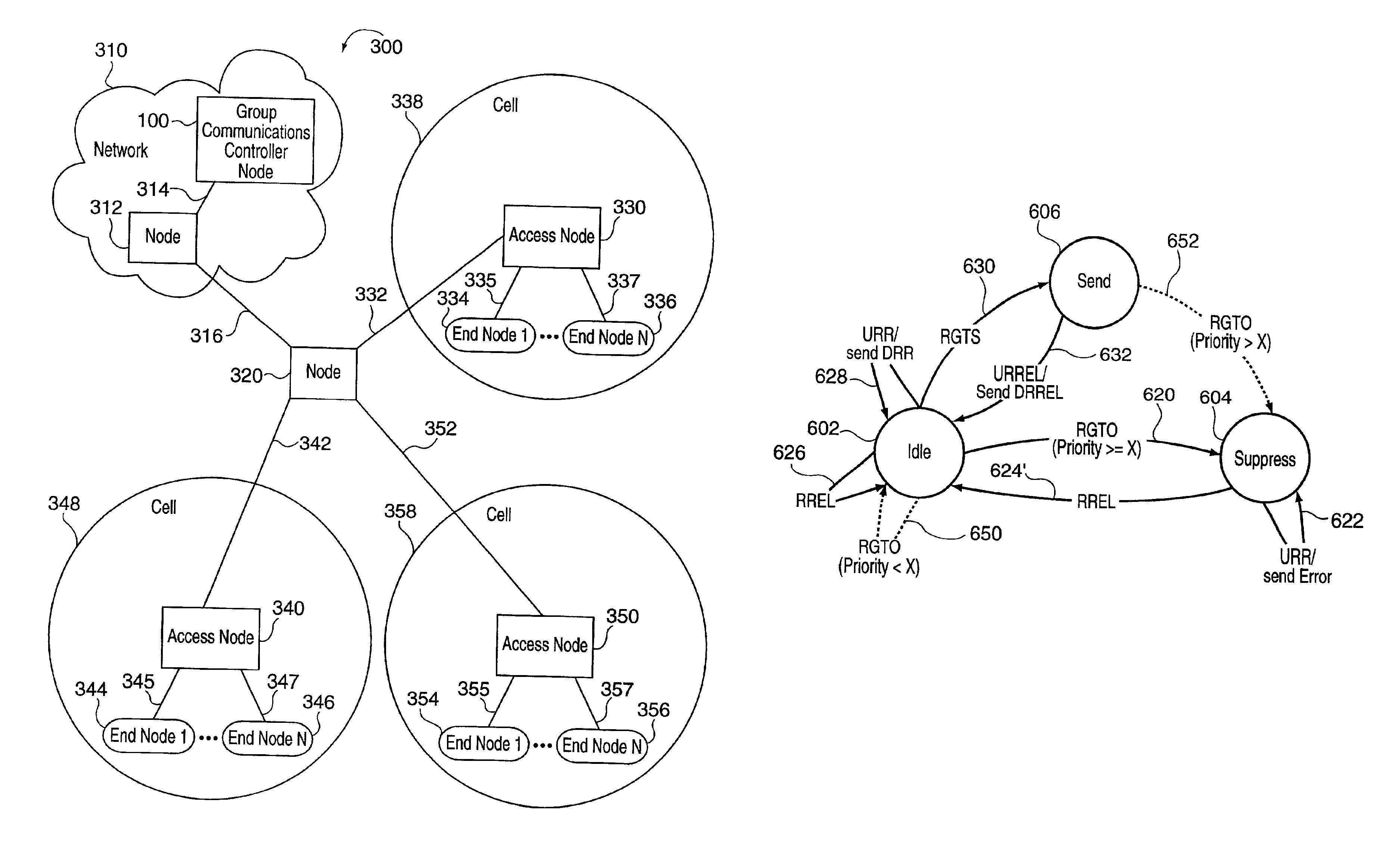 Methods and apparatus for supporting group communications