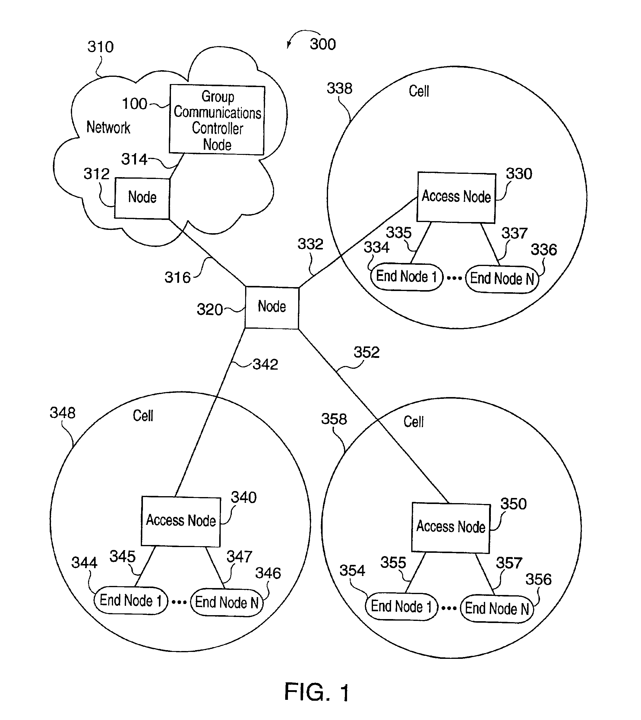 Methods and apparatus for supporting group communications