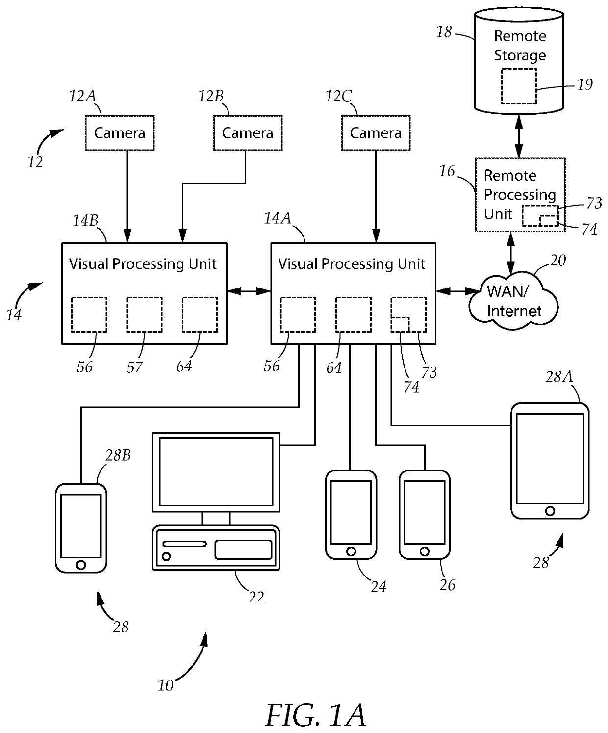 System and method for visually tracking persons and imputing demographic and sentiment data