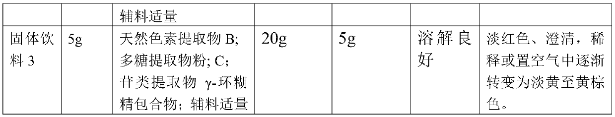 Solanum photeinocarpum solid beverage and application thereof