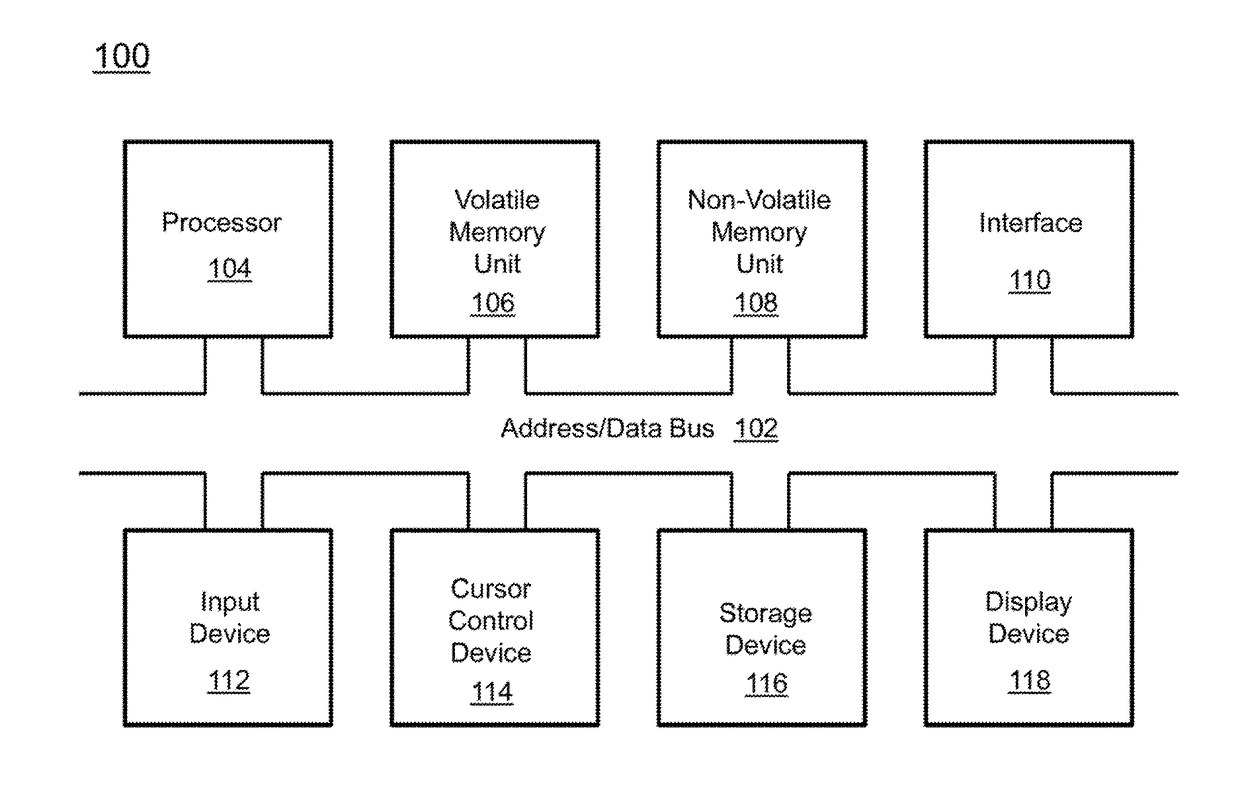 Real-time trajectory estimation with multi-station analysis