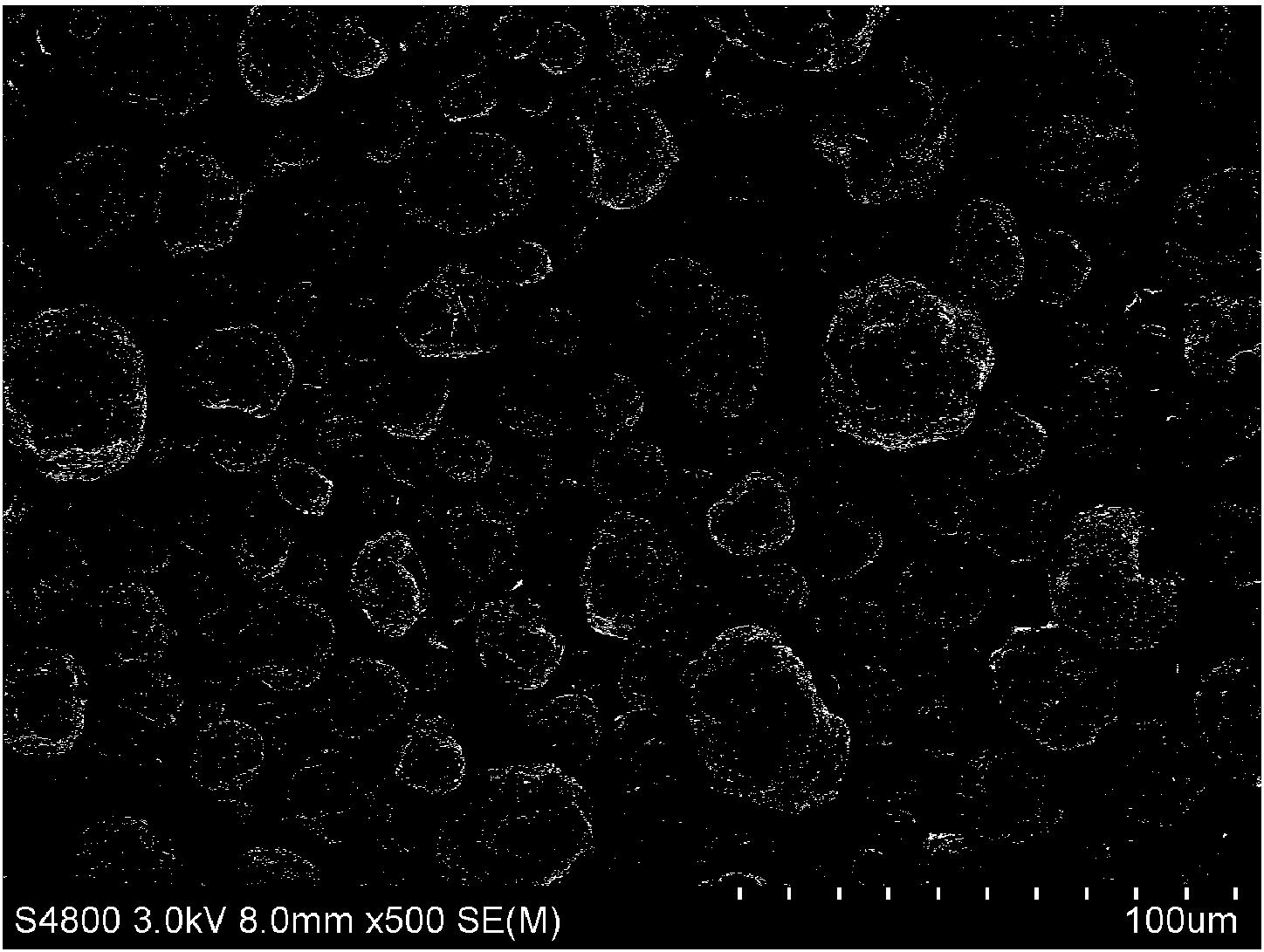 Silicon oxide/carbon cathode material of lithium ion battery and preparation method of material