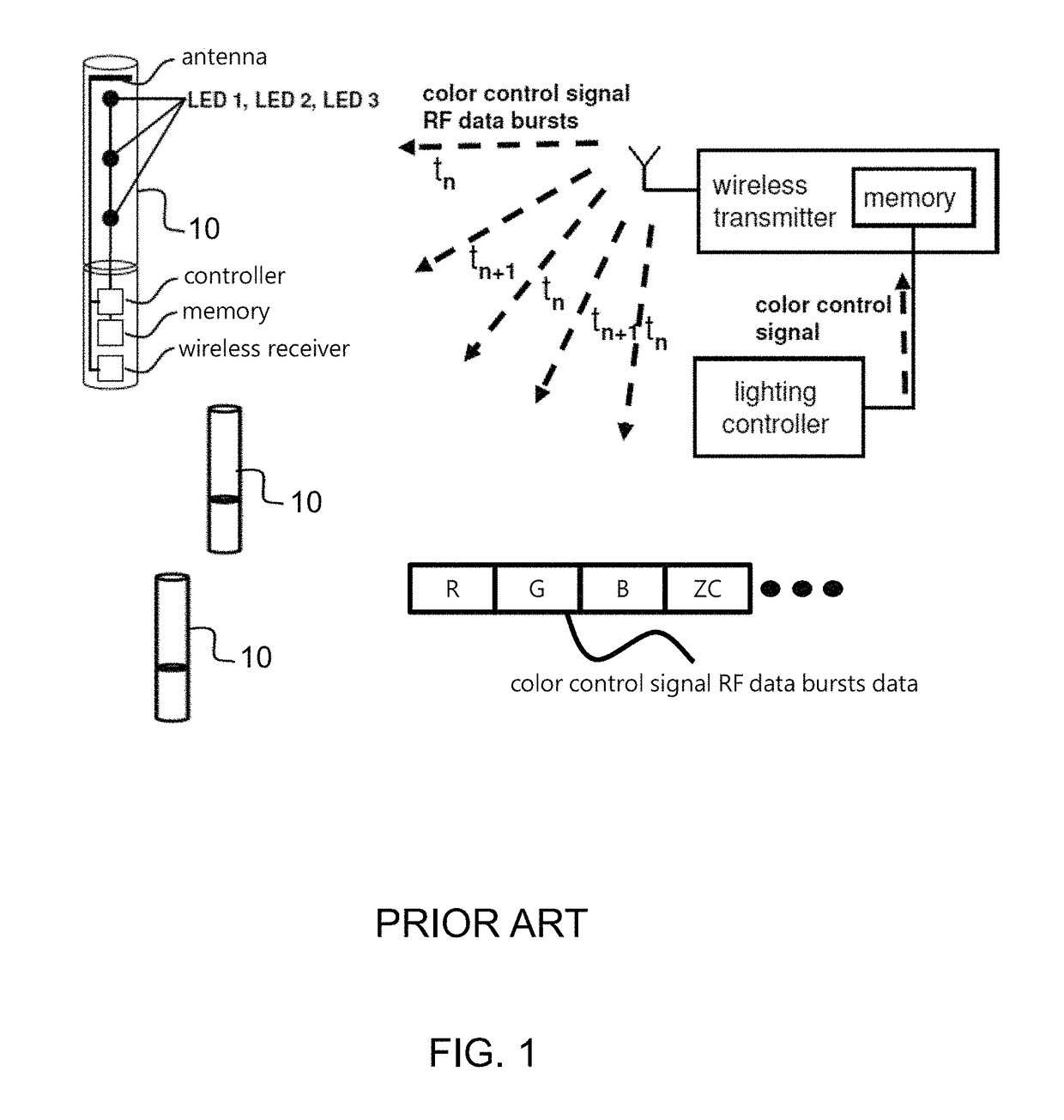 Systems of synchronizing lighting effect control signals and patterns for controlling interactive lighting effect devices