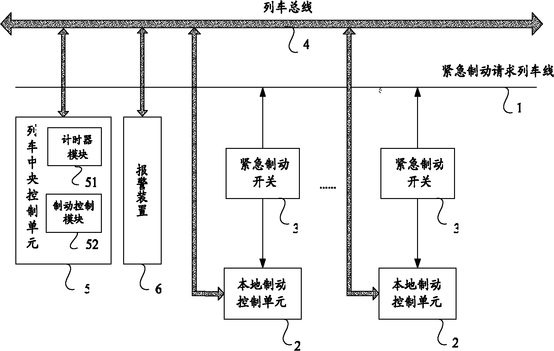 Braking control system and braking control method for rail transport vehicle