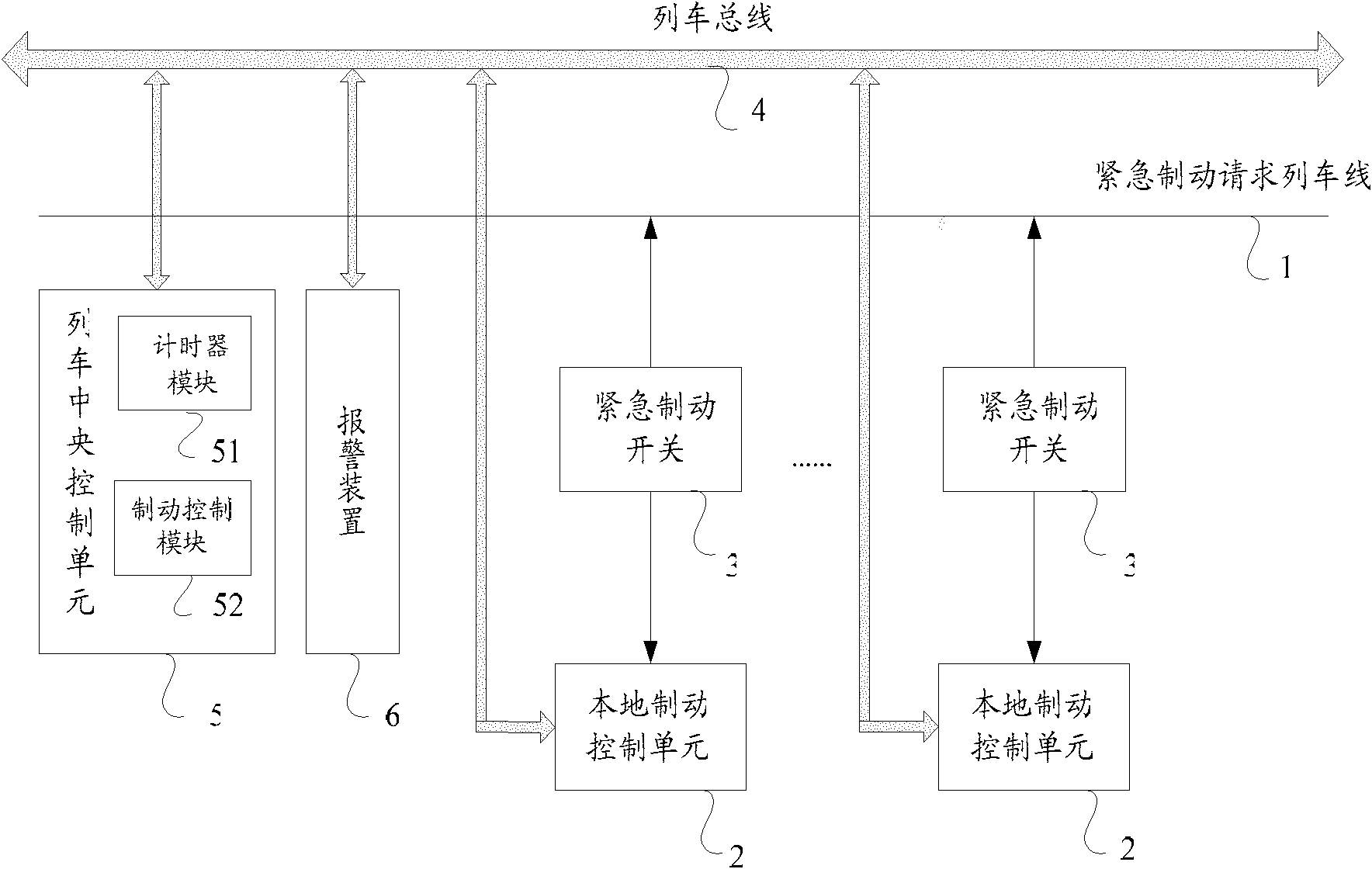 Braking control system and braking control method for rail transport vehicle