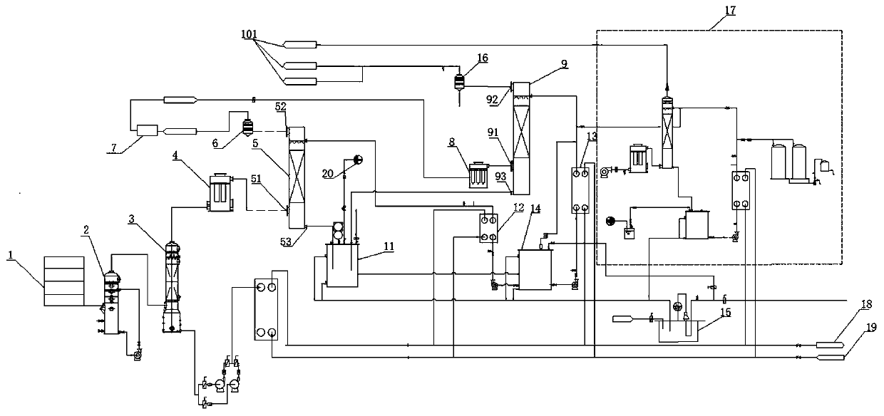 Device for preparing refined sulfuric acid as a whole by water balance method and method for preparing refined sulfuric acid