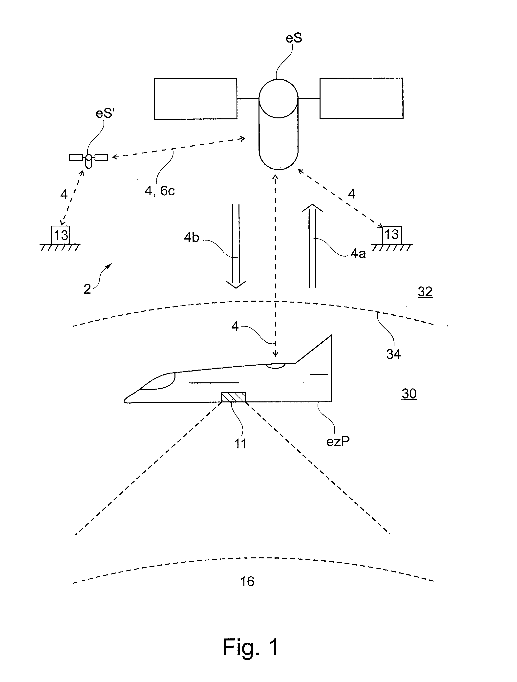 System and Method for Communication Between Two Communication Platforms