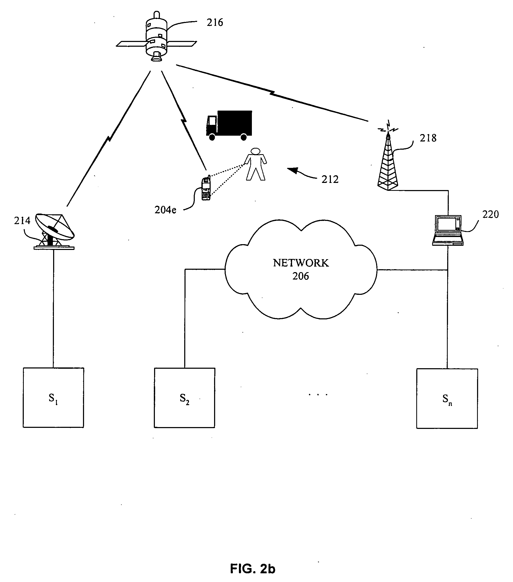 Systems, device, and methods for efficient vegetation maintenance at multiple infrastructure sites