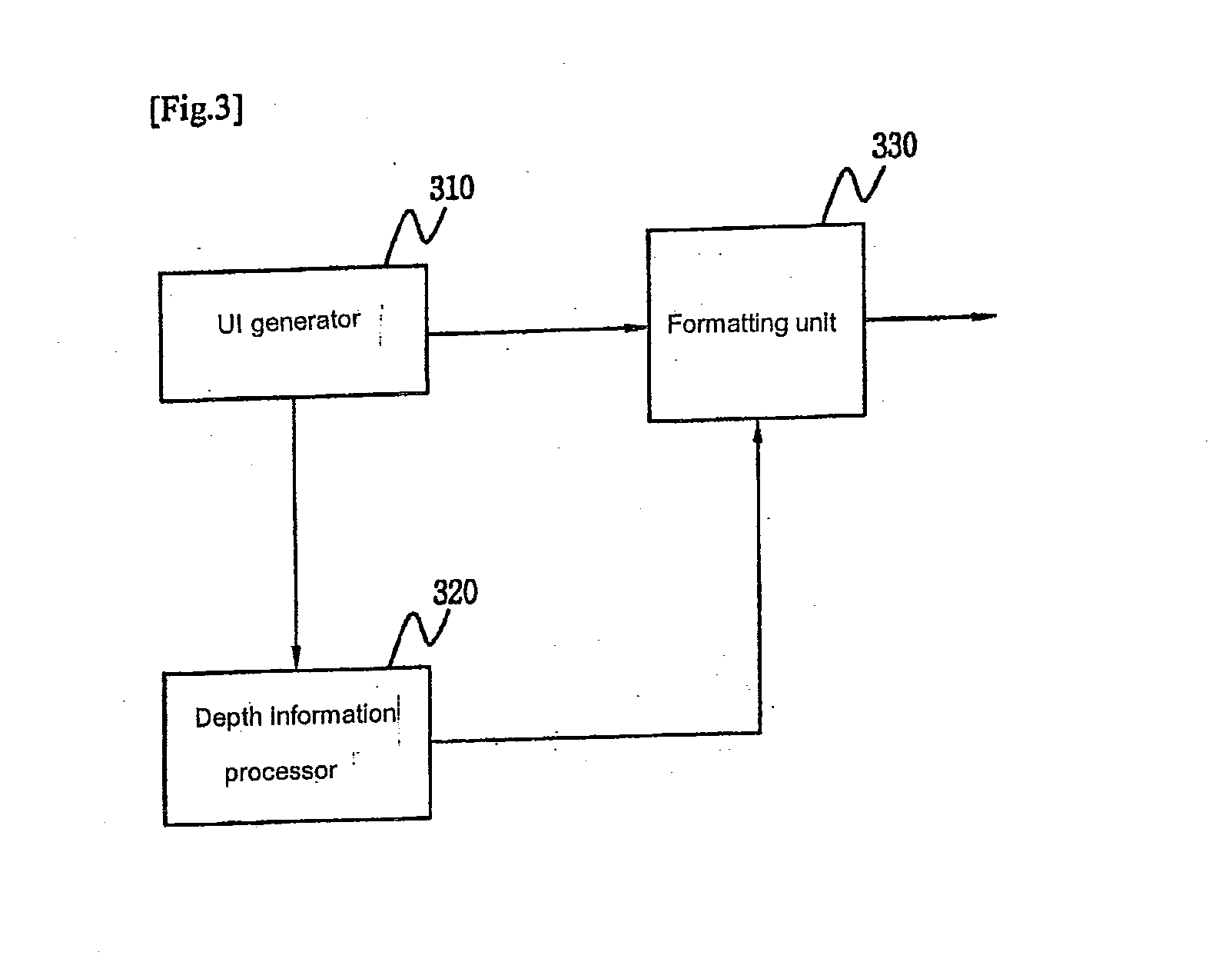 Stereoscopic image reproduction device and method for providing 3D user interface