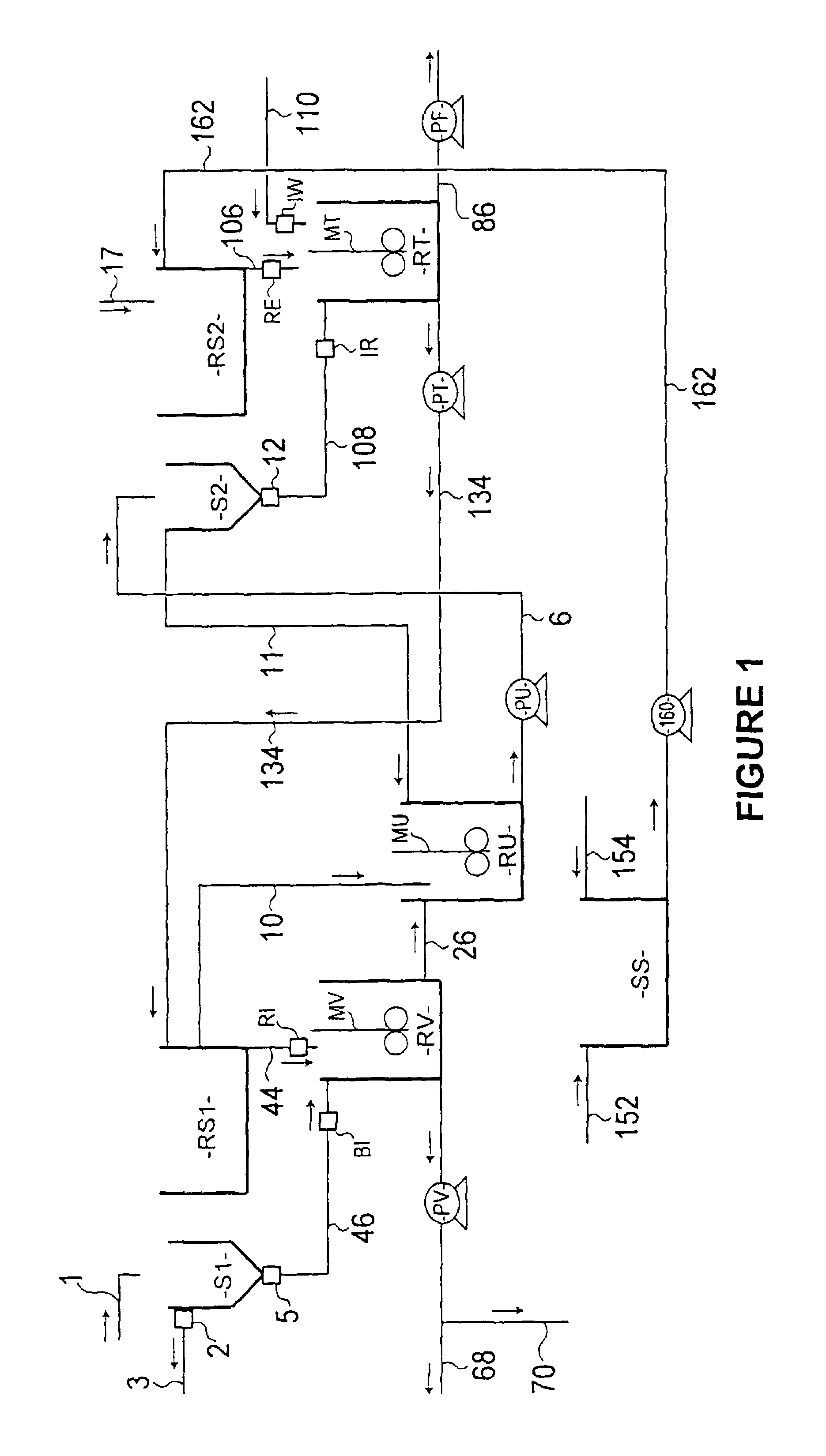 Plug-flow regeneration process