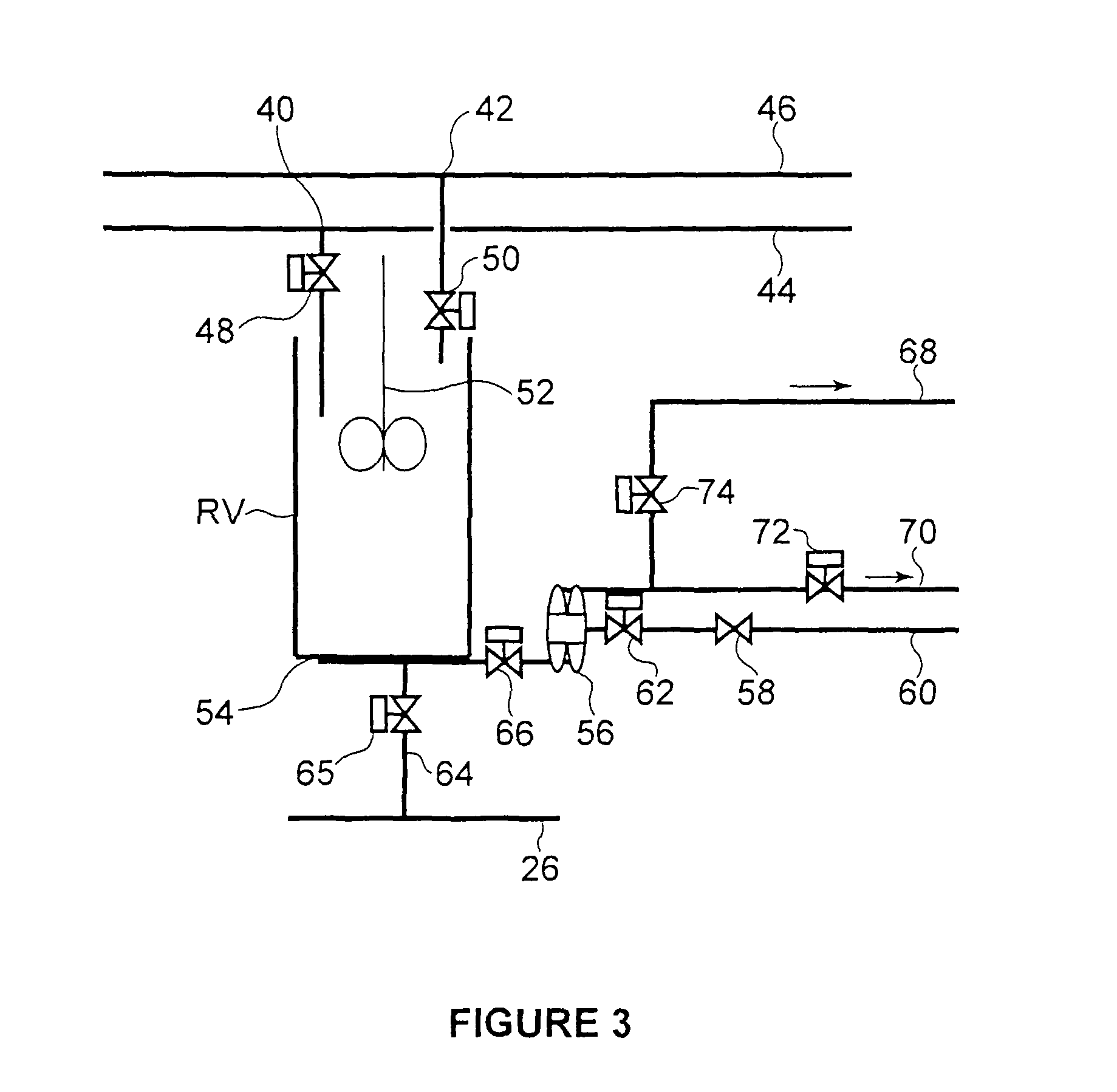 Plug-flow regeneration process