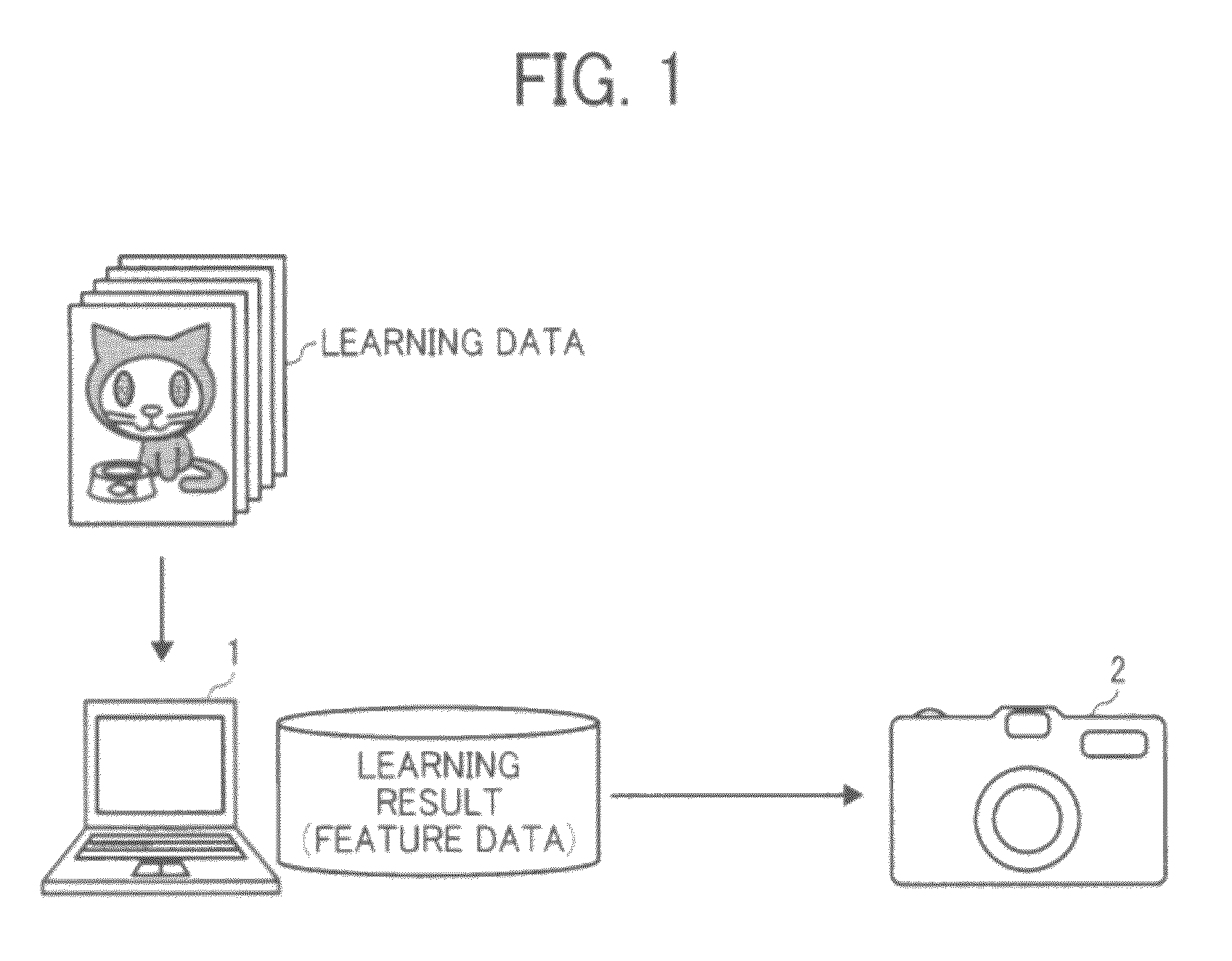 Imaging apparatus and image capturing method