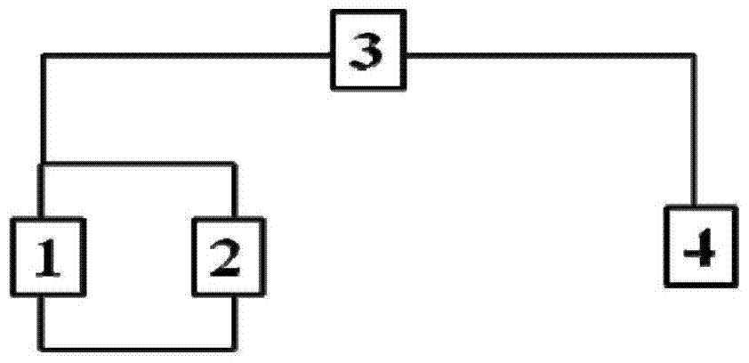 A lithium-sulfur battery structure