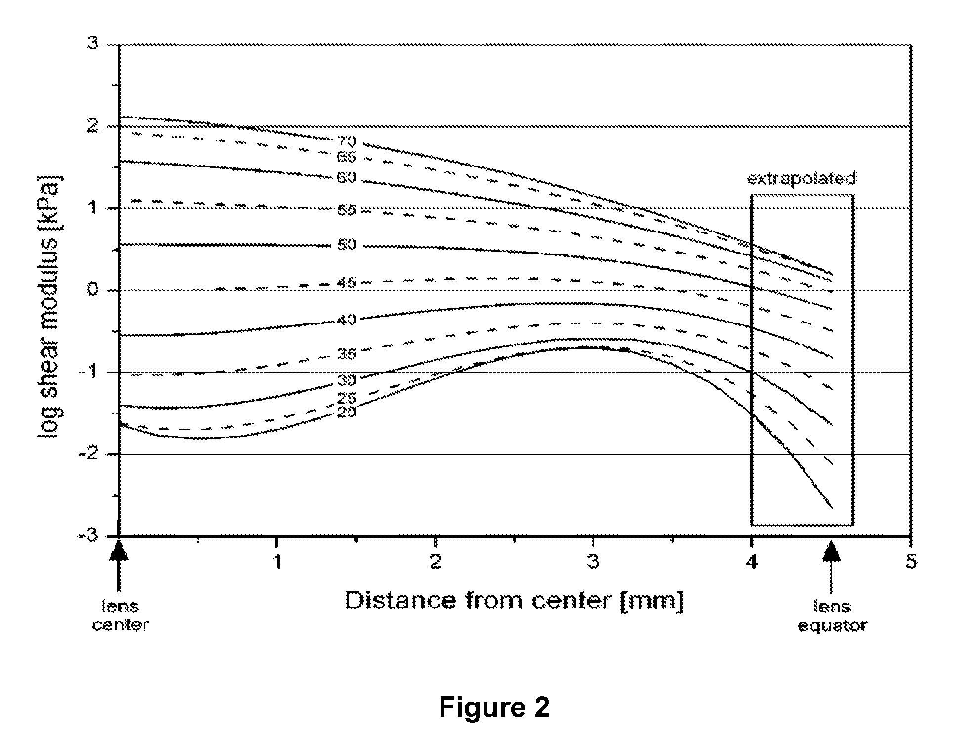 Dithiol Compounds, Derivatives, and Uses Therefor