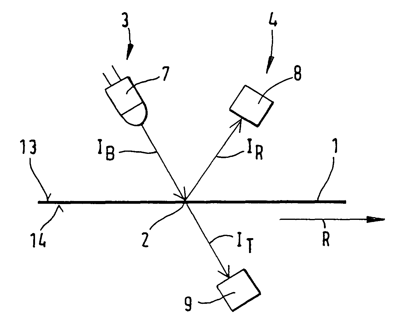 Method and testing device for testing valuable documents