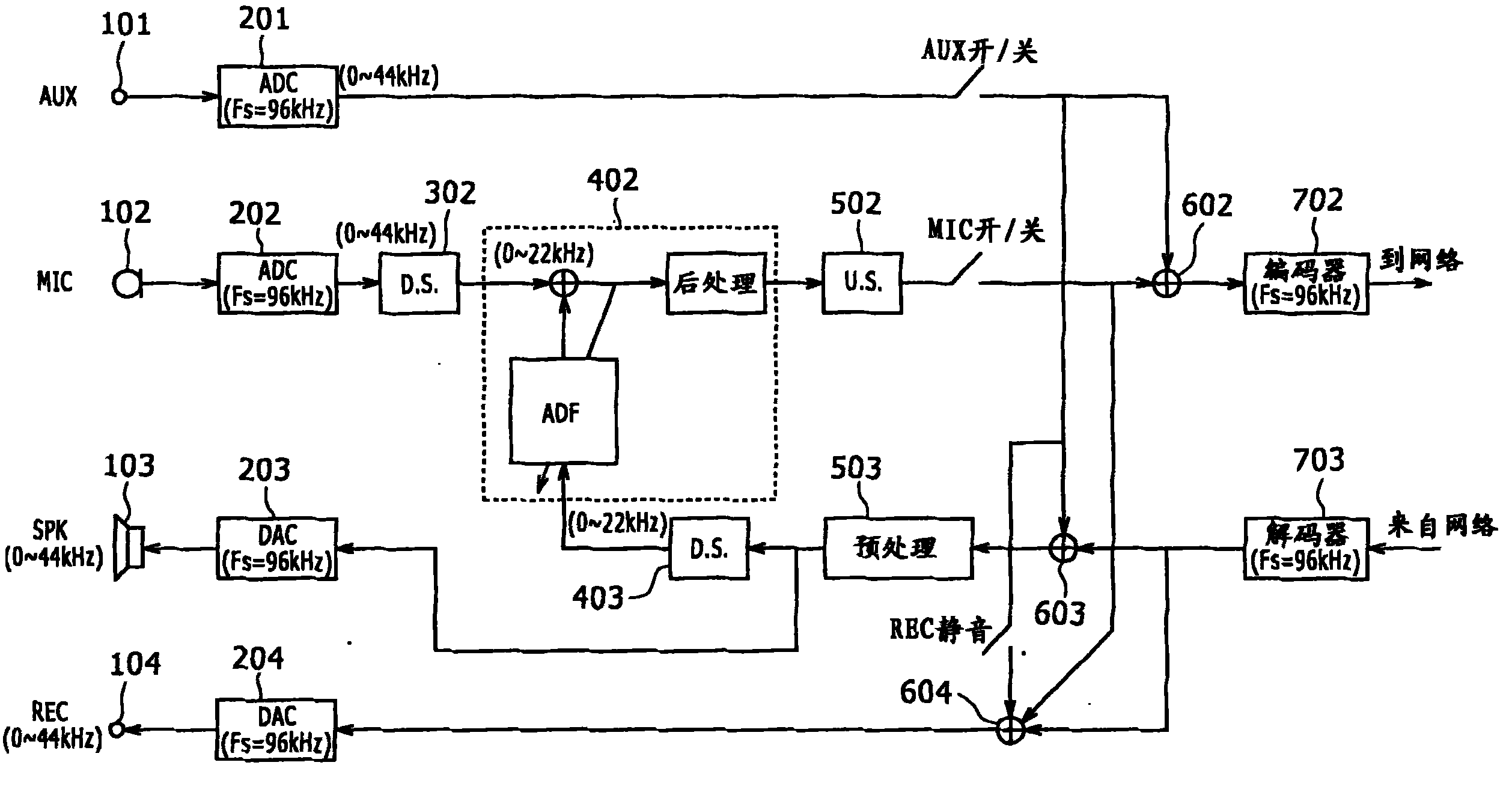 Audio communication system