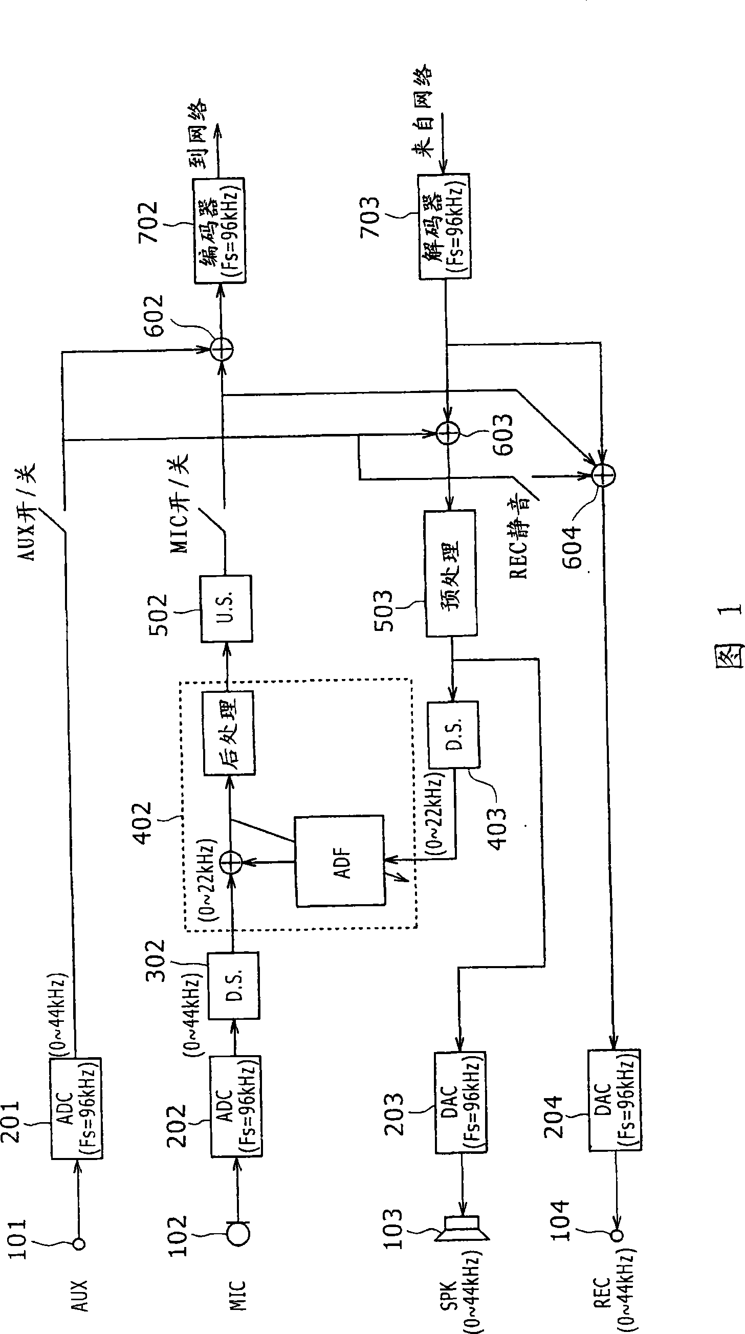 Audio communication system