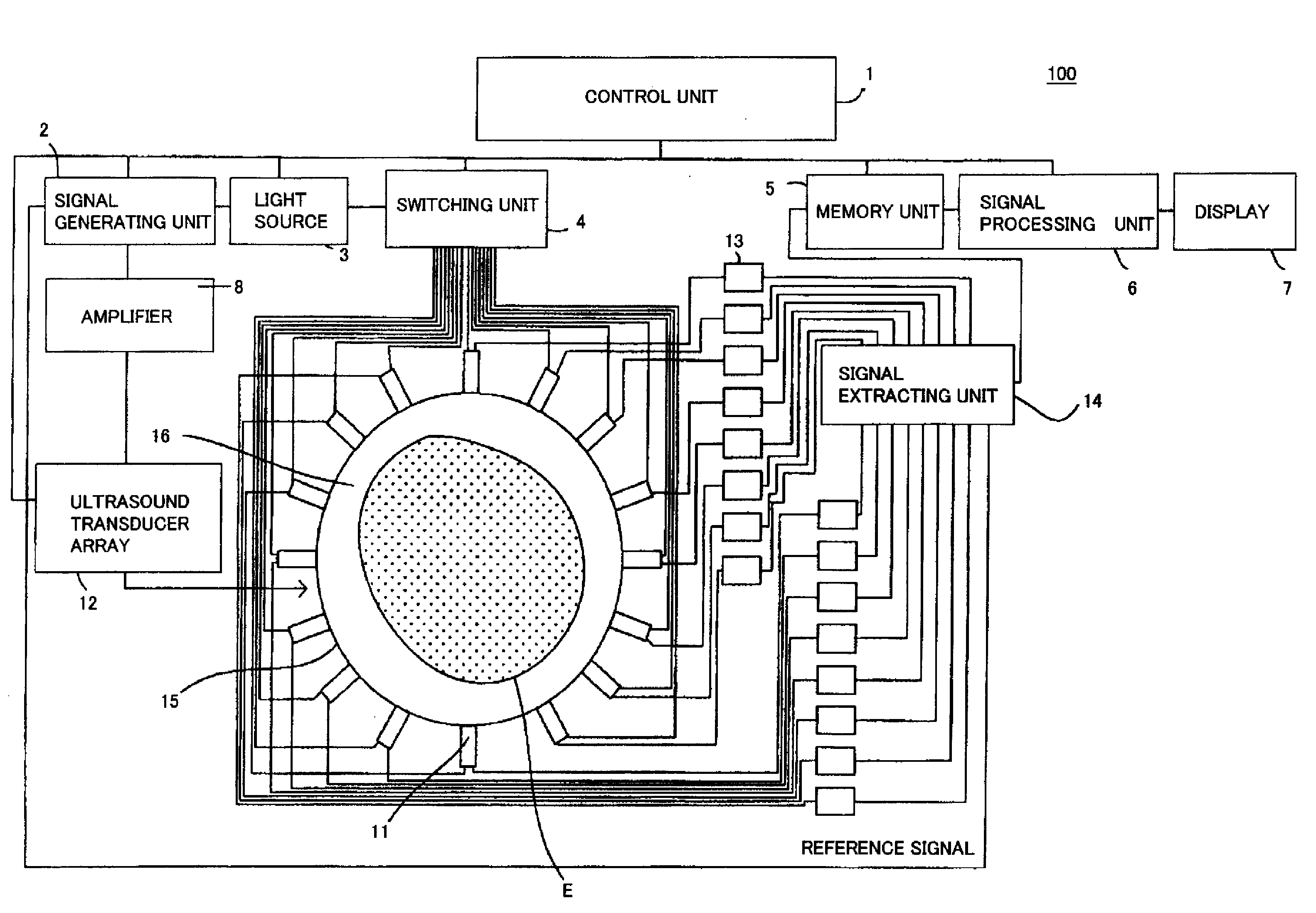 Measurement method and measurement apparatus