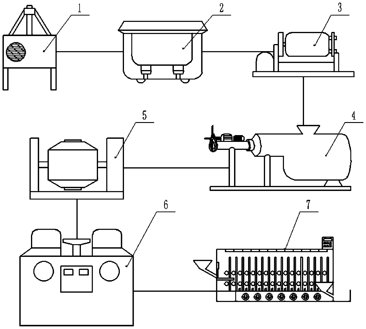 Preparation method and equipment of novel bio-magnetic suspension filler for water treatment