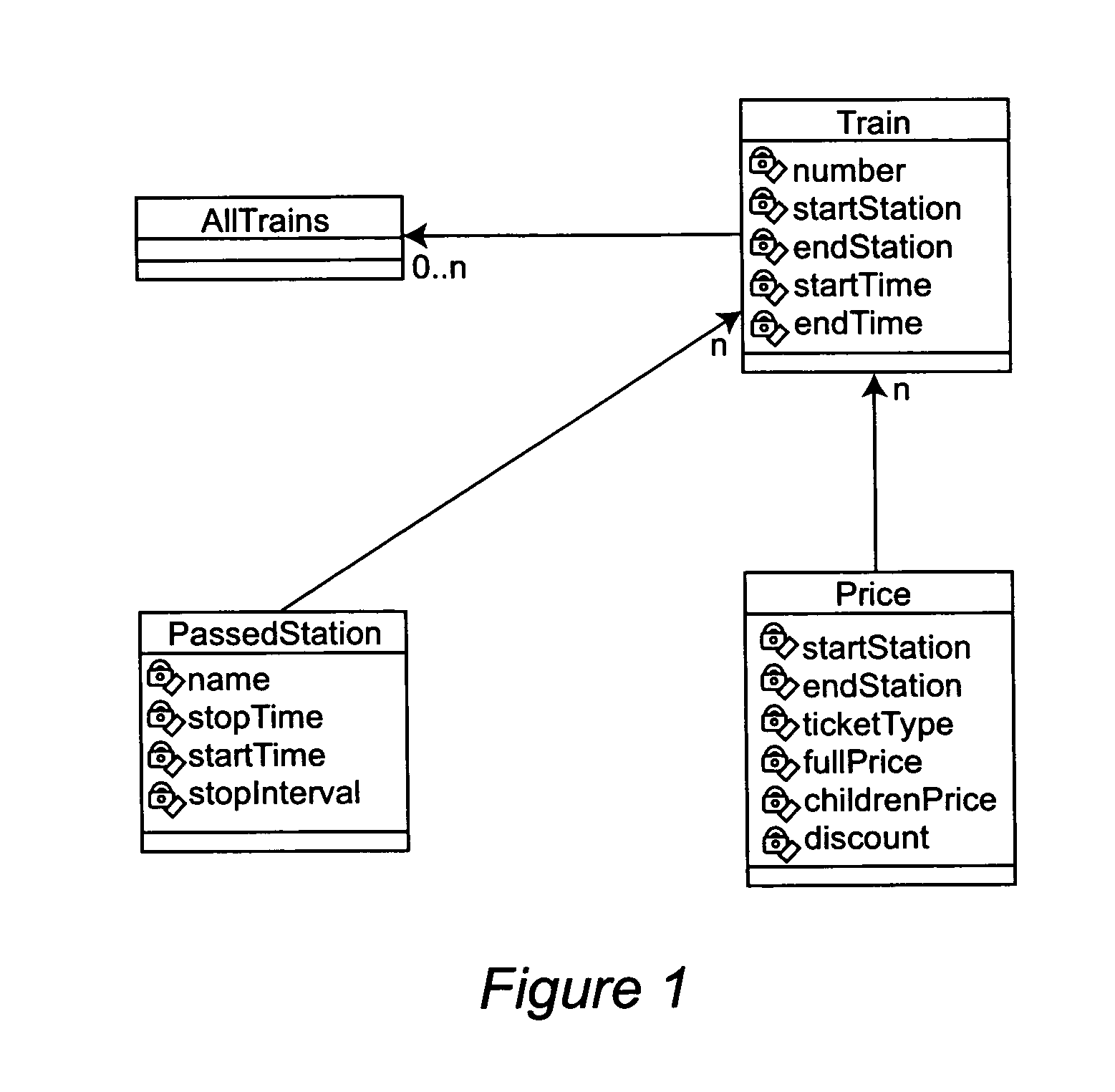 Method and apparatus for metadata driven web service mediation