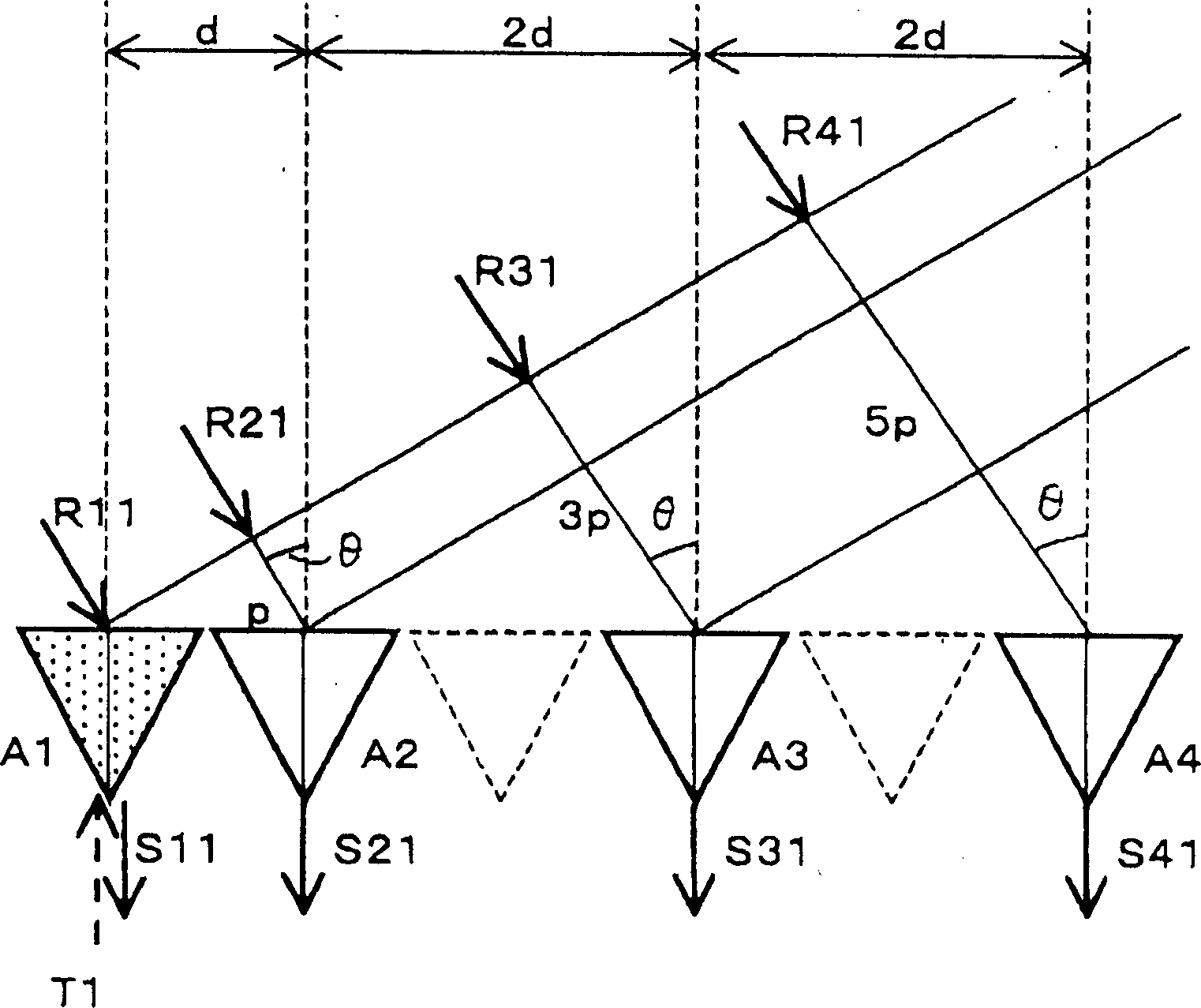 Radar device capable of scanning received reflection waves