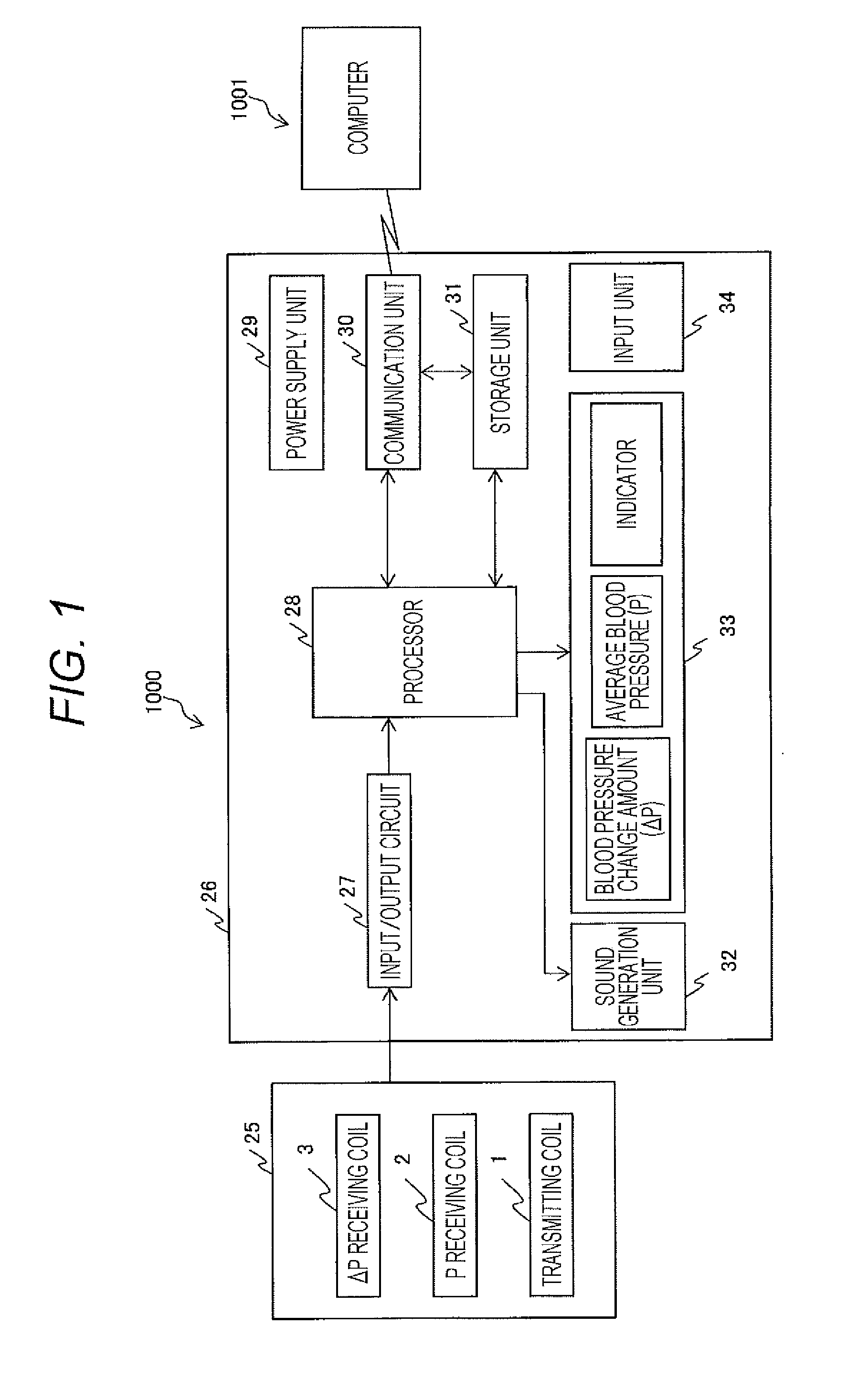 Sphygmomanometer system