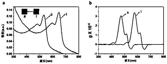 A kind of polydiacetylene with helical structure and its preparation method and application