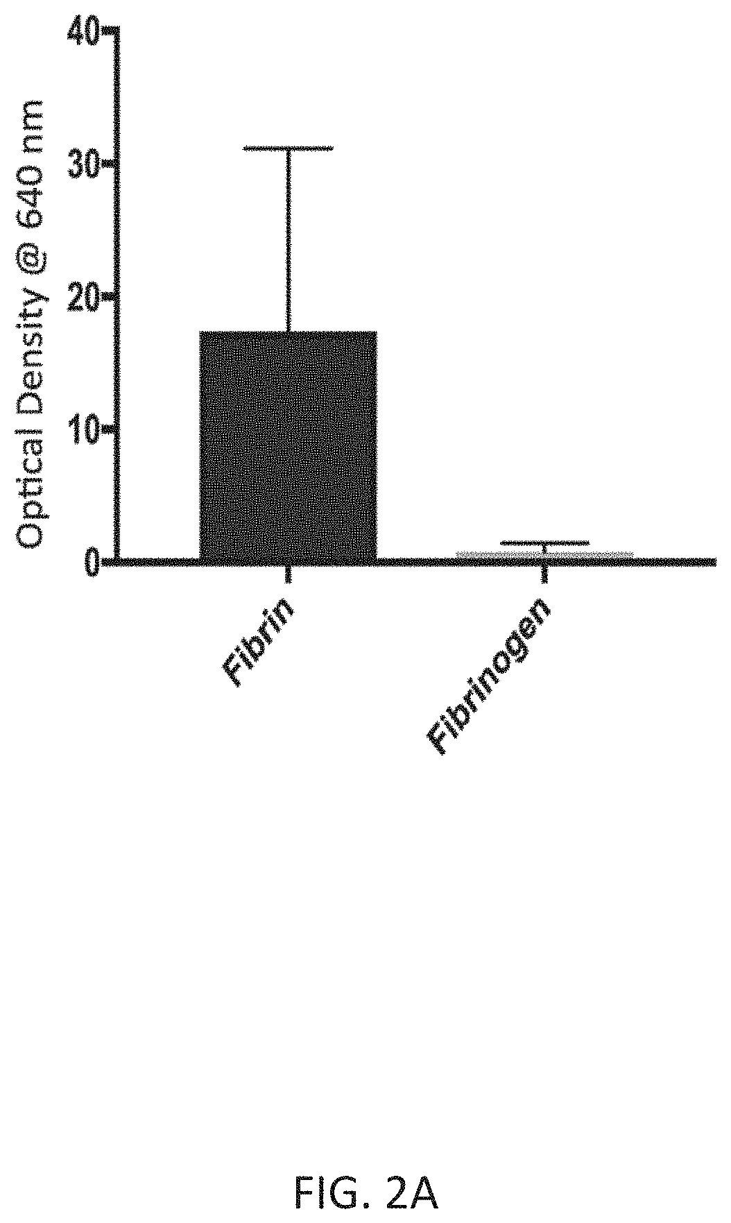 Fibrin-targeted polymerized shell lipid microbubbles for diagnostic and therapeutic applications