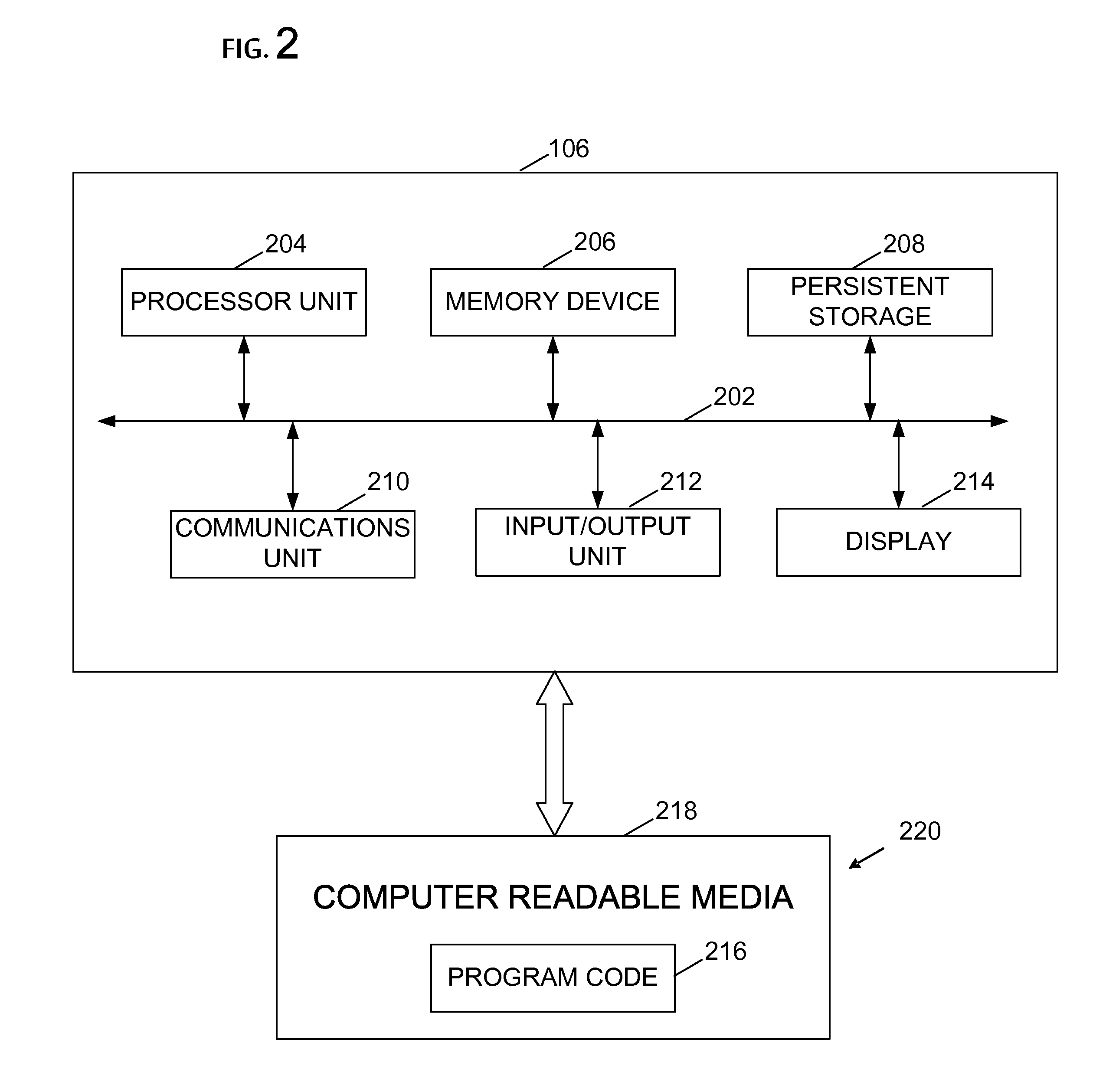 Systems and methods for managing online multi-session interviews