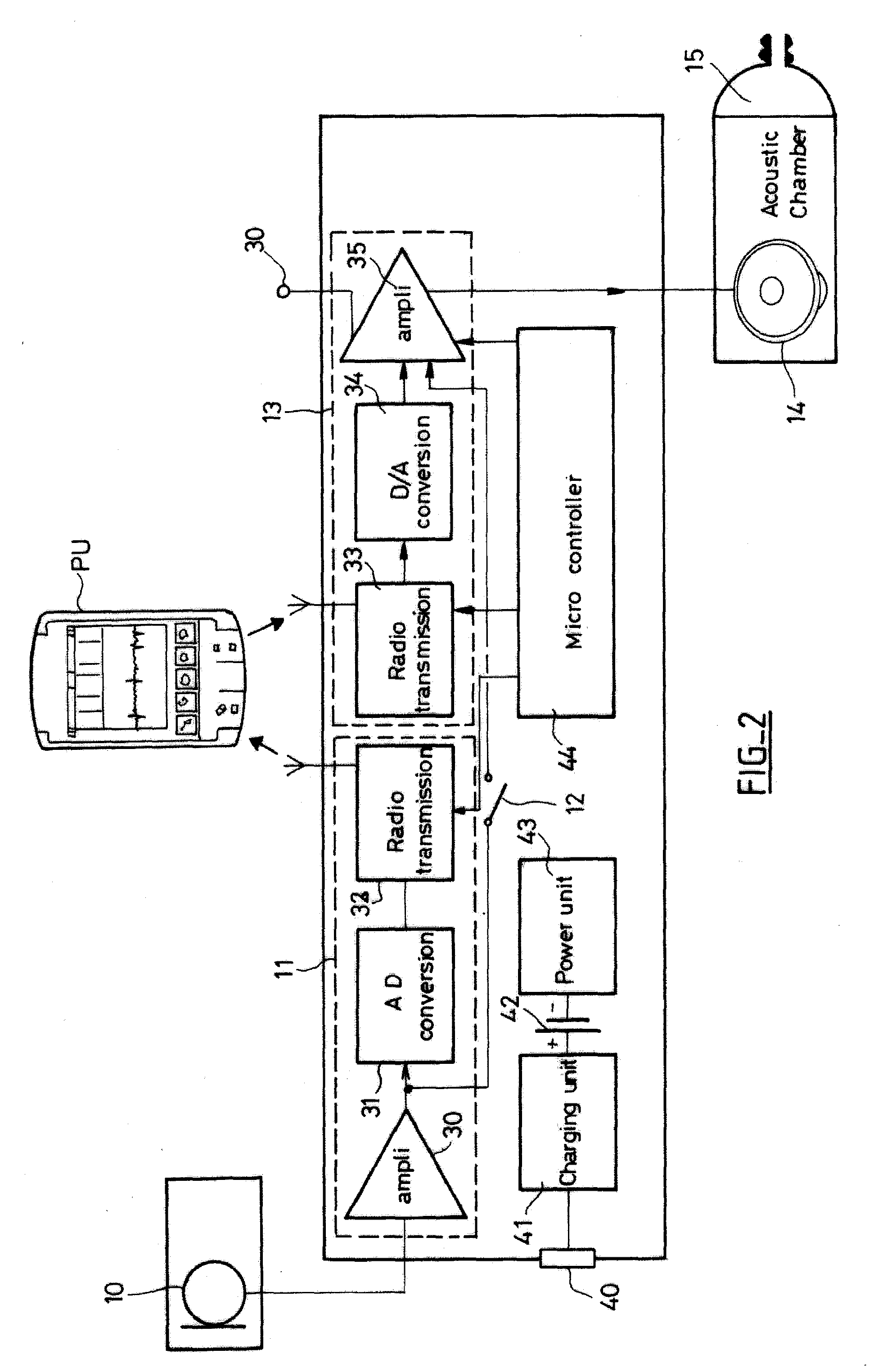 Electronic stethoscope