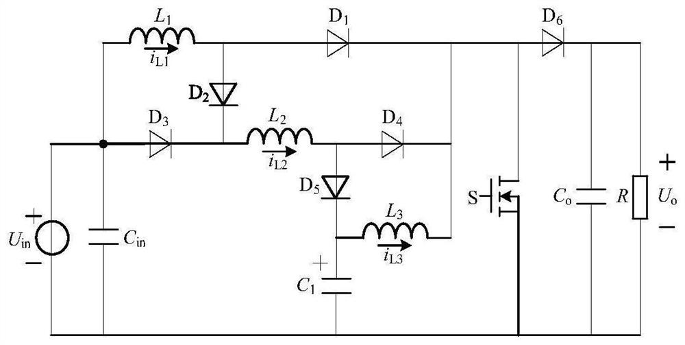 A non-isolated high-gain DC converter