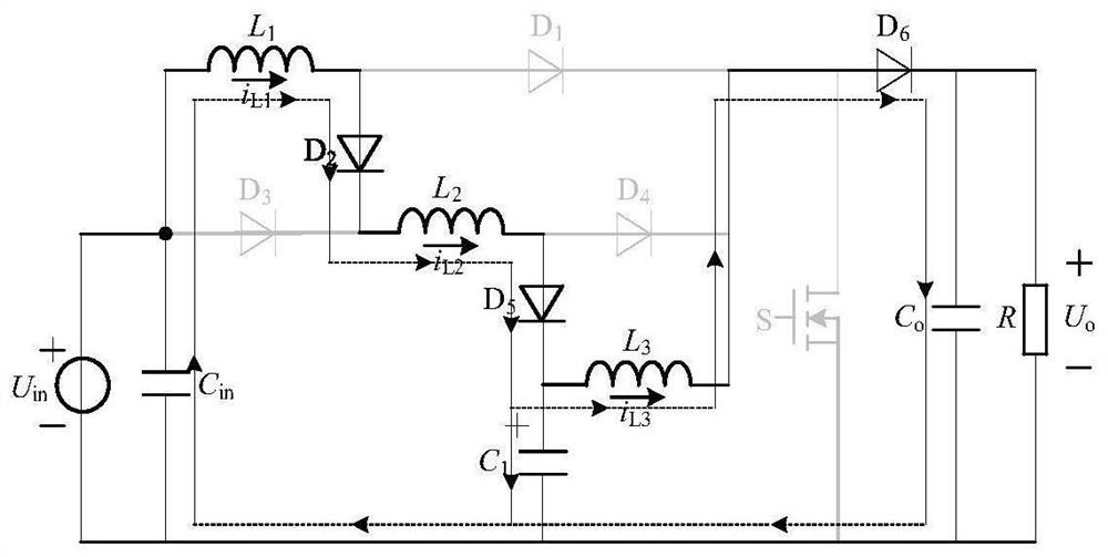 A non-isolated high-gain DC converter